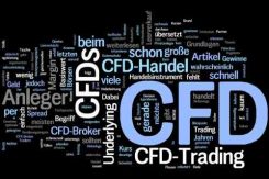 CFD-handel på nätet